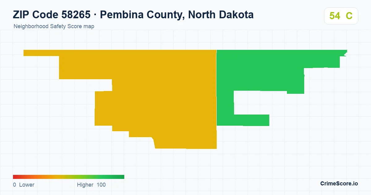 ZIP Code 58265 in Pembina County, North Dakota neighborhood Safety Score map