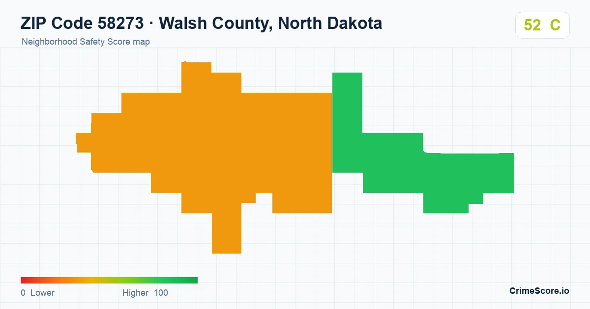 ZIP Code 58273 in Walsh County, North Dakota neighborhood Safety Score map