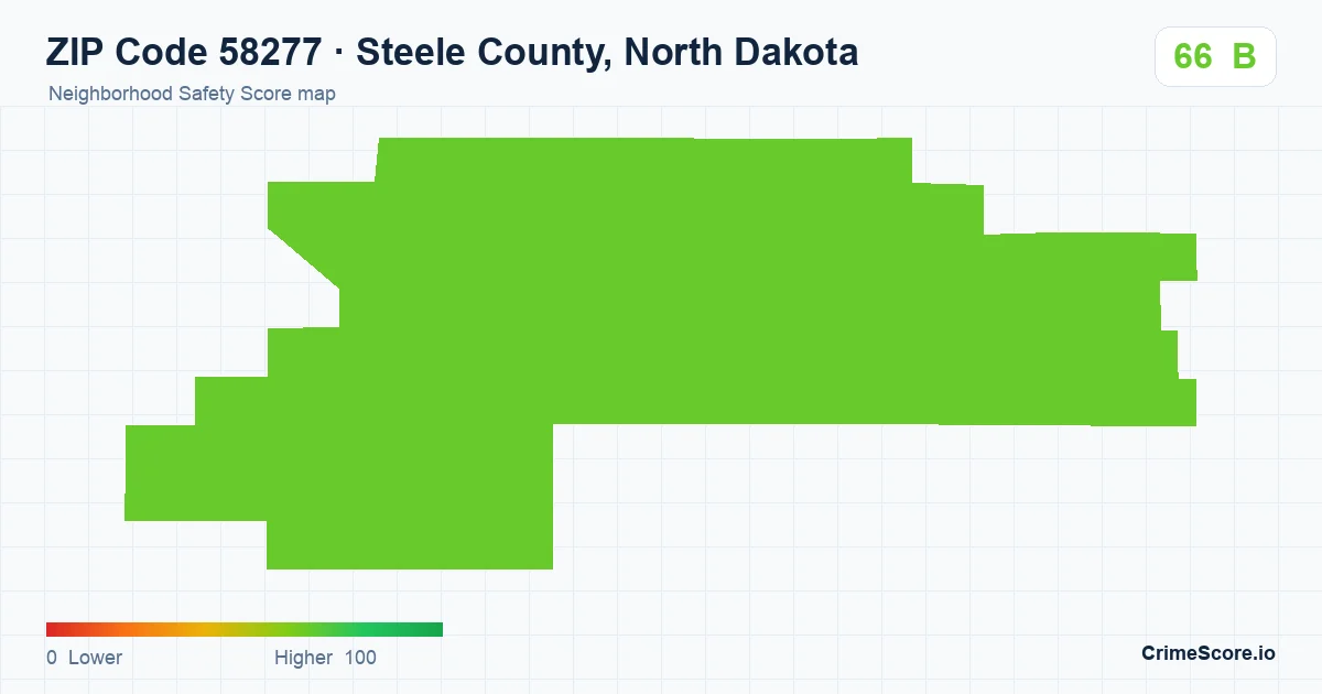 ZIP Code 58277 in Steele County, North Dakota neighborhood Safety Score map