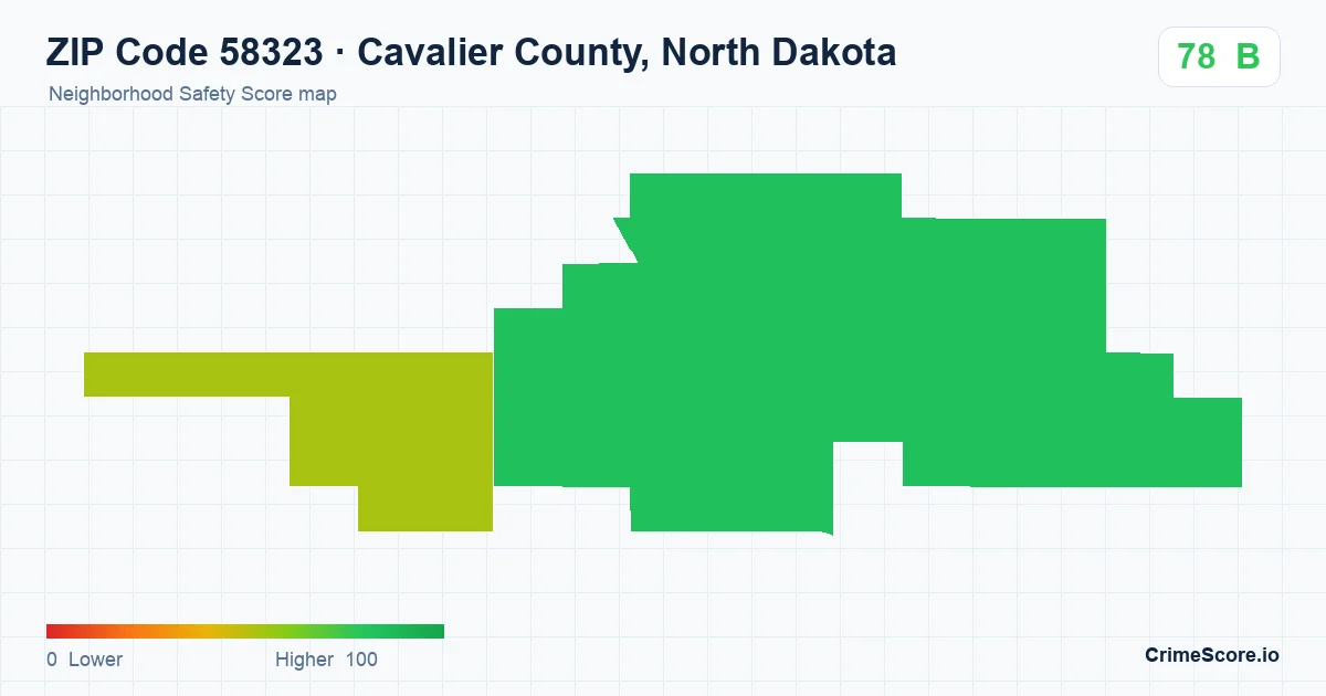 ZIP Code 58323 in Cavalier County, North Dakota neighborhood Safety Score map