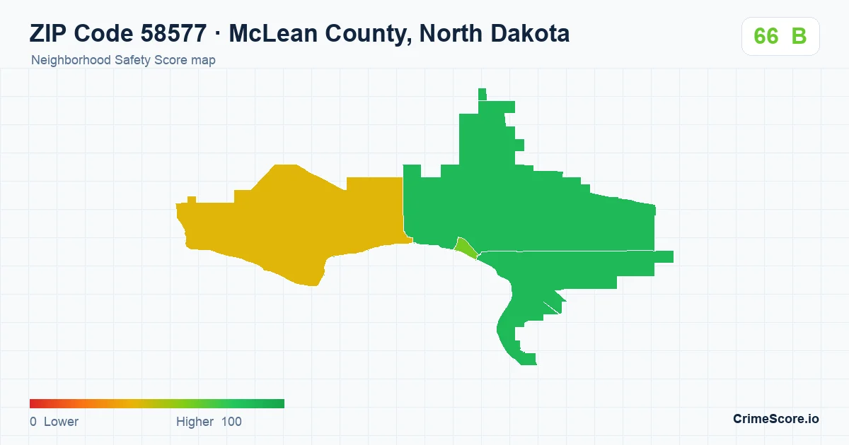 ZIP Code 58577 in McLean County, North Dakota neighborhood Safety Score map