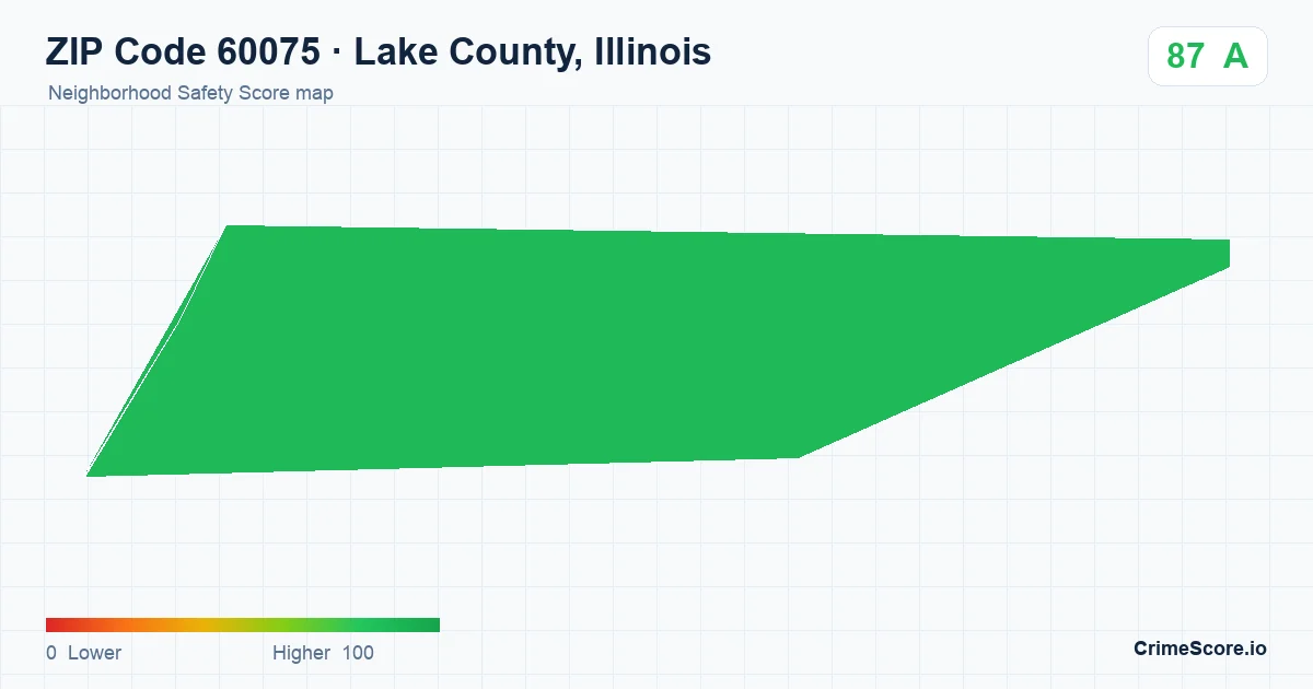ZIP Code 60075 in Lake County, Illinois neighborhood Safety Score map