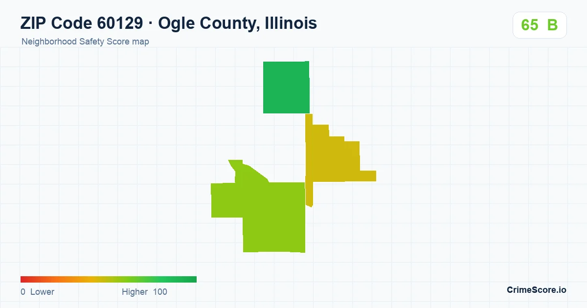 ZIP Code 60129 in Ogle County, Illinois neighborhood Safety Score map