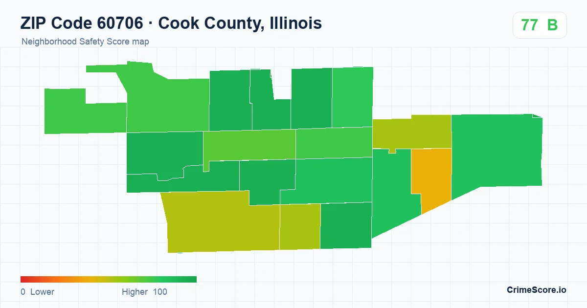 ZIP Code 60706 in Cook County, Illinois neighborhood Safety Score map