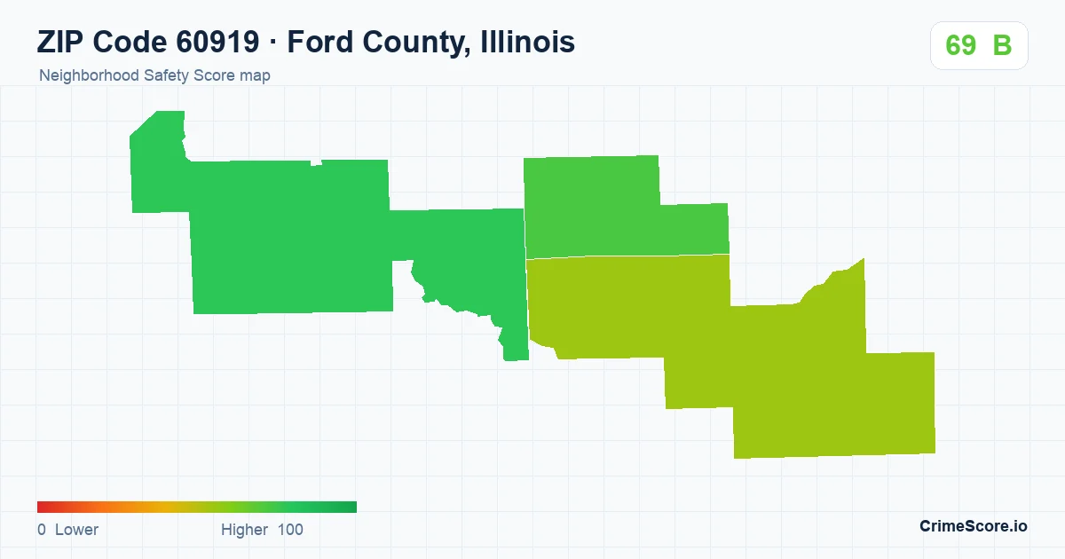 ZIP Code 60919 in Ford County, Illinois neighborhood Safety Score map