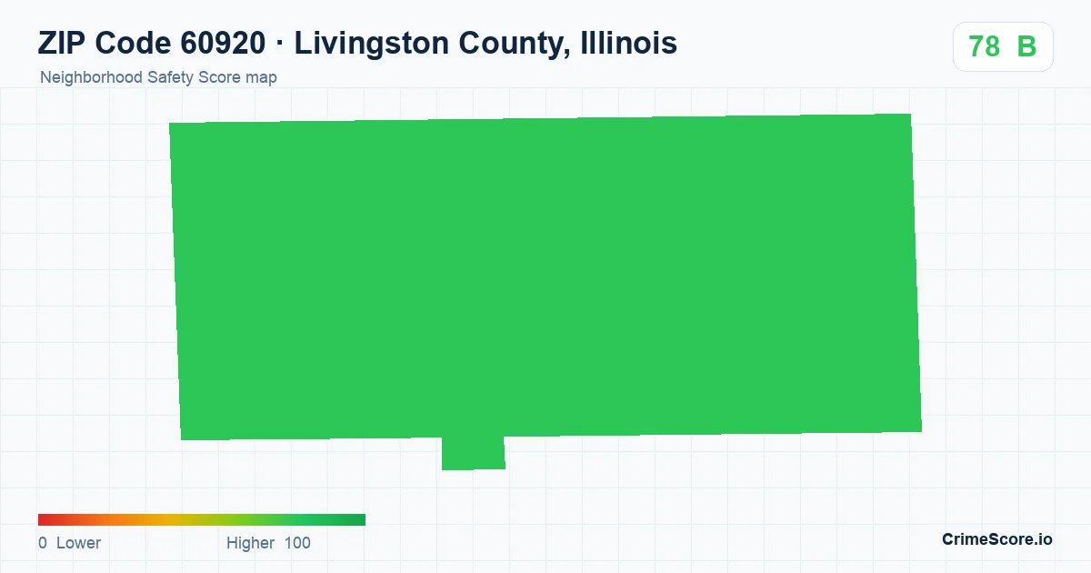 ZIP Code 60920 in Livingston County, Illinois neighborhood Safety Score map