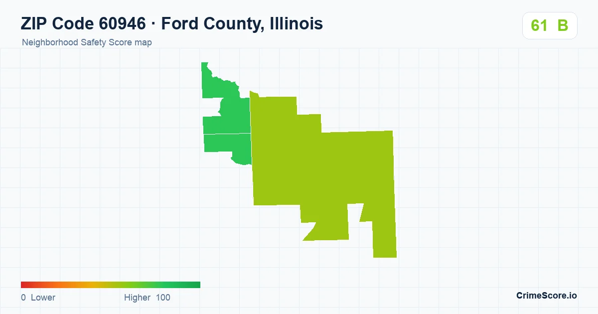 ZIP Code 60946 in Ford County, Illinois neighborhood Safety Score map