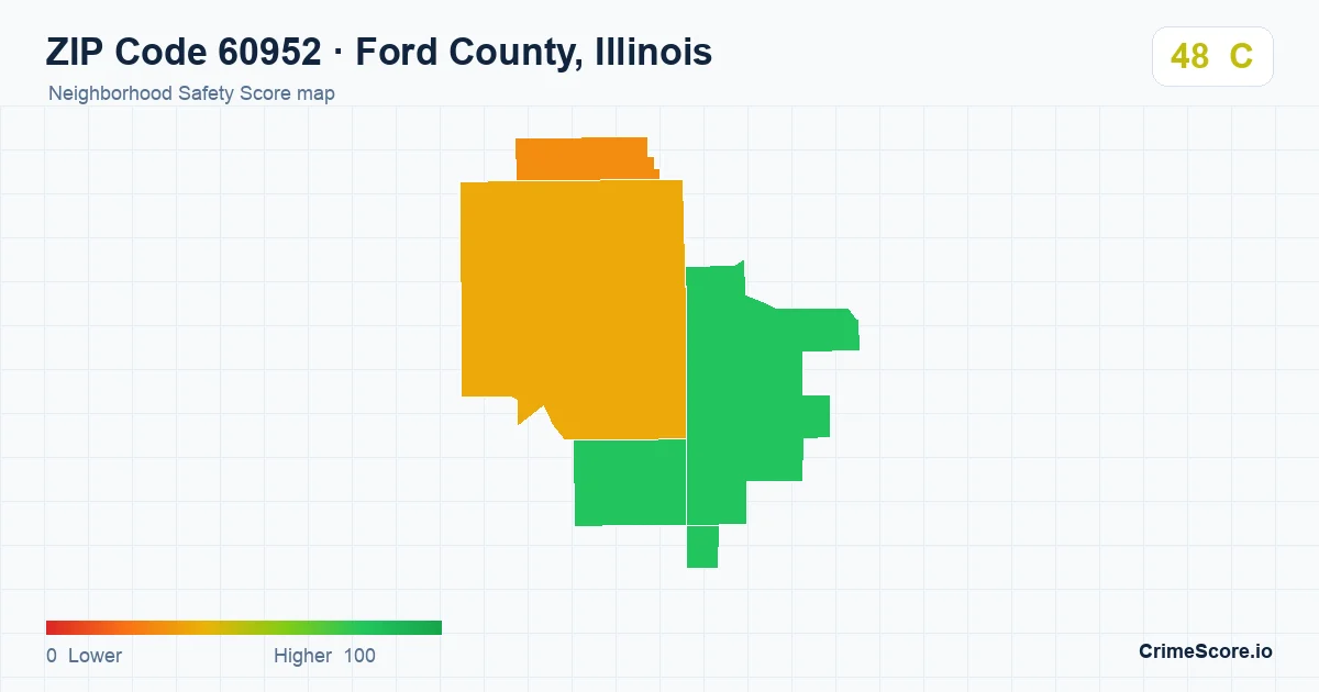 ZIP Code 60952 in Ford County, Illinois neighborhood Safety Score map