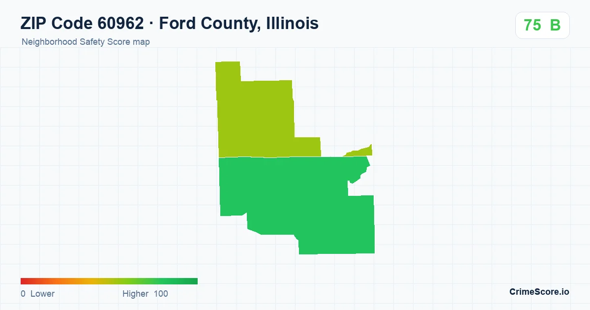 ZIP Code 60962 in Ford County, Illinois neighborhood Safety Score map