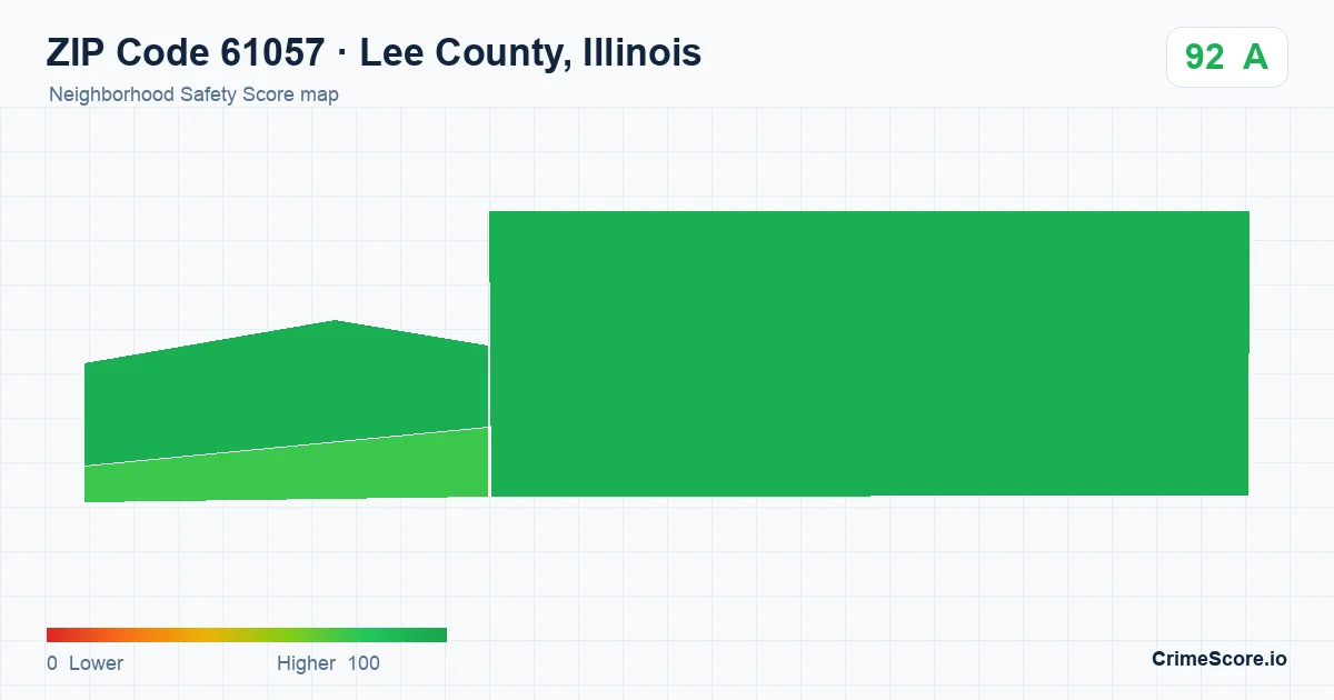 ZIP Code 61057 in Lee County, Illinois neighborhood Safety Score map