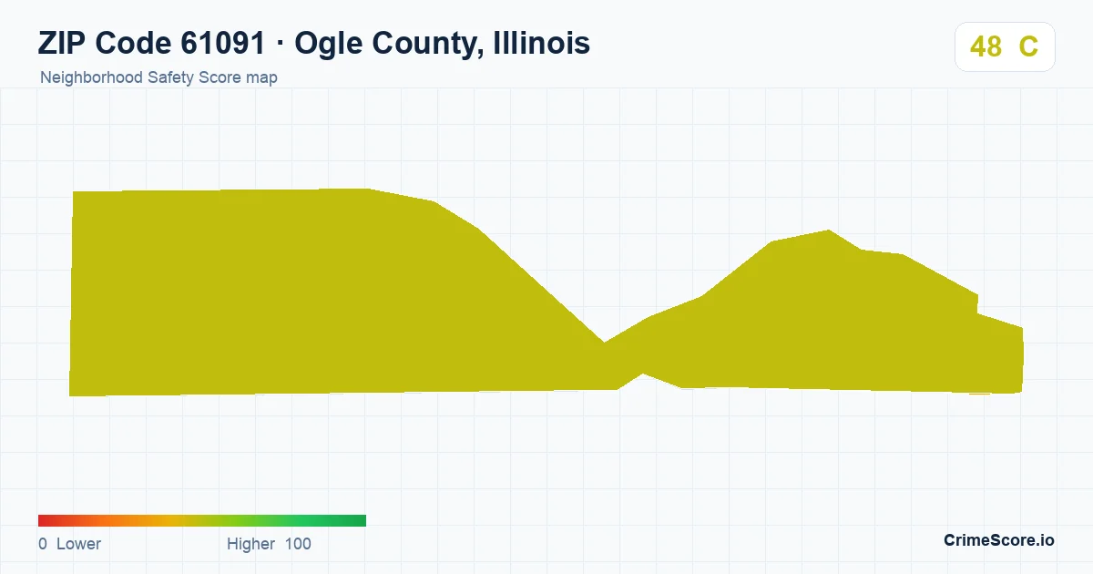 ZIP Code 61091 in Ogle County, Illinois neighborhood Safety Score map