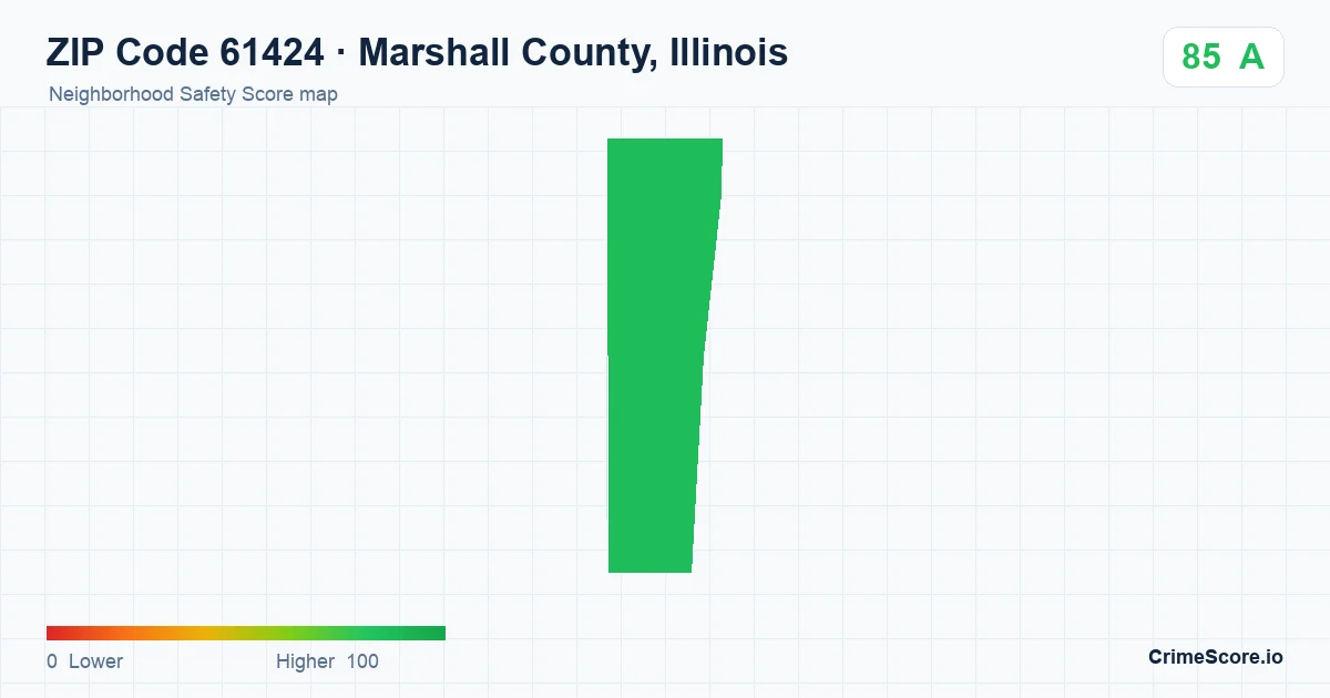 ZIP Code 61424 in Marshall County, Illinois neighborhood Safety Score map
