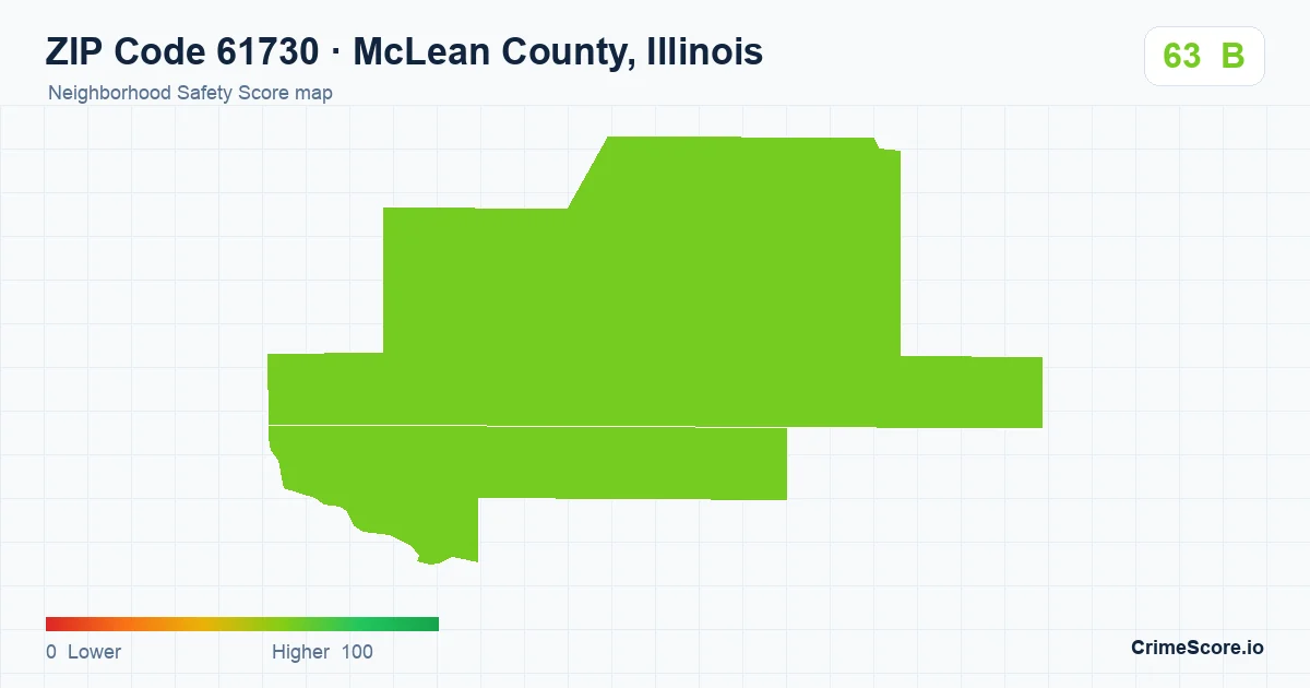 ZIP Code 61730 in McLean County, Illinois neighborhood Safety Score map
