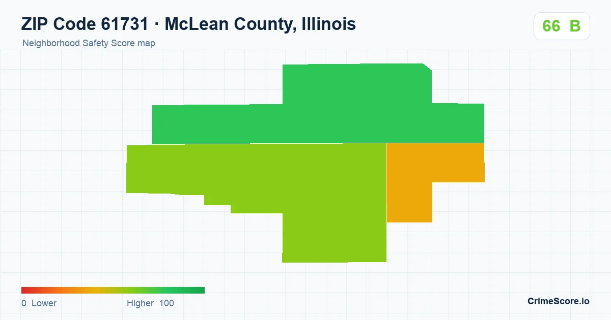 ZIP Code 61731 in McLean County, Illinois neighborhood Safety Score map
