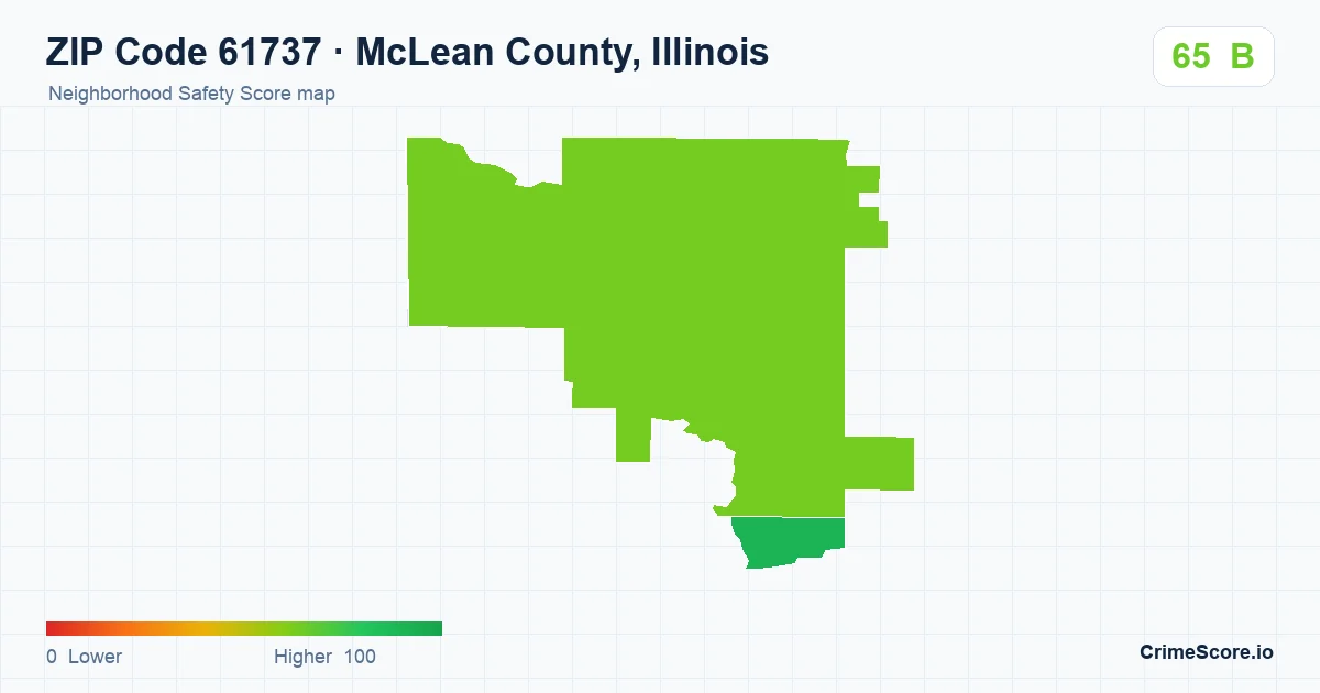 ZIP Code 61737 in McLean County, Illinois neighborhood Safety Score map