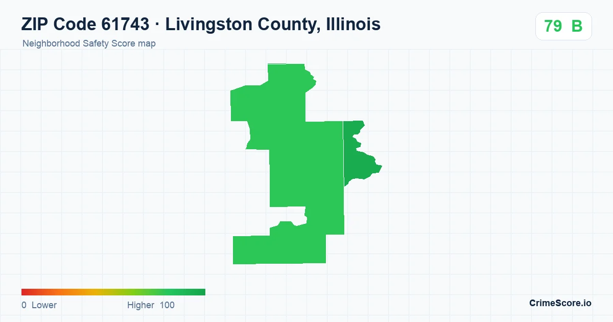 ZIP Code 61743 in Livingston County, Illinois neighborhood Safety Score map