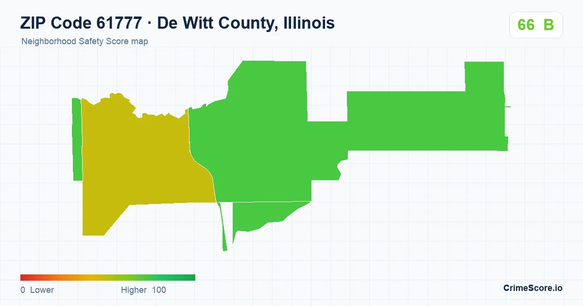 ZIP Code 61777 in De Witt County, Illinois neighborhood Safety Score map