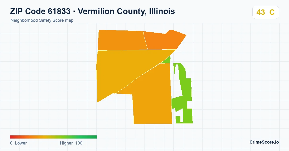 ZIP Code 61833 in Vermilion County, Illinois neighborhood Safety Score map