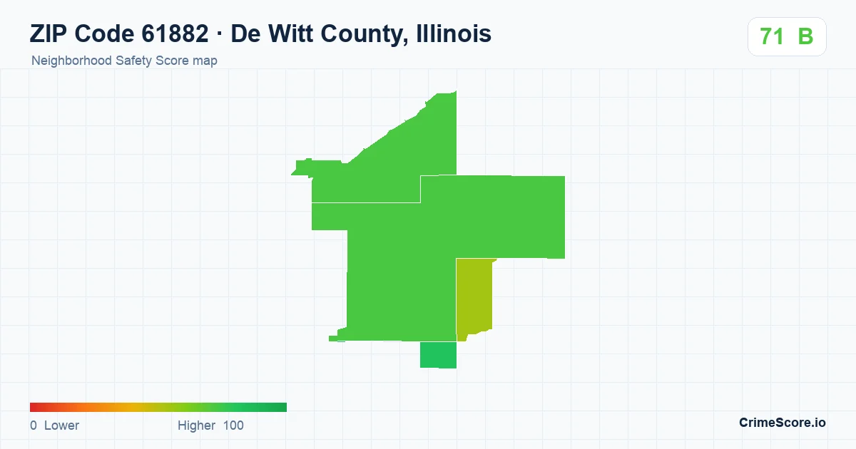 ZIP Code 61882 in De Witt County, Illinois neighborhood Safety Score map