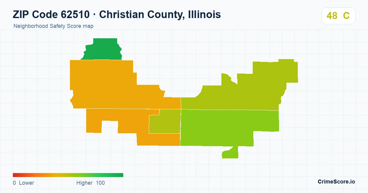 ZIP Code 62510 in Christian County, Illinois neighborhood Safety Score map