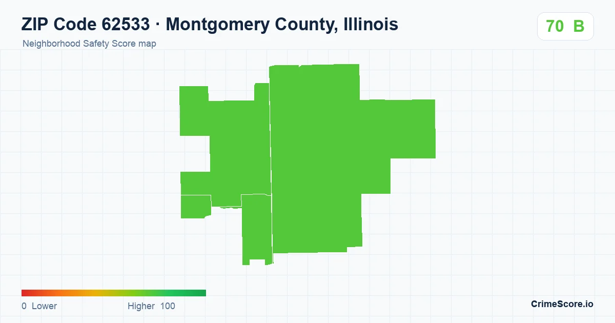 ZIP Code 62533 in Montgomery County, Illinois neighborhood Safety Score map
