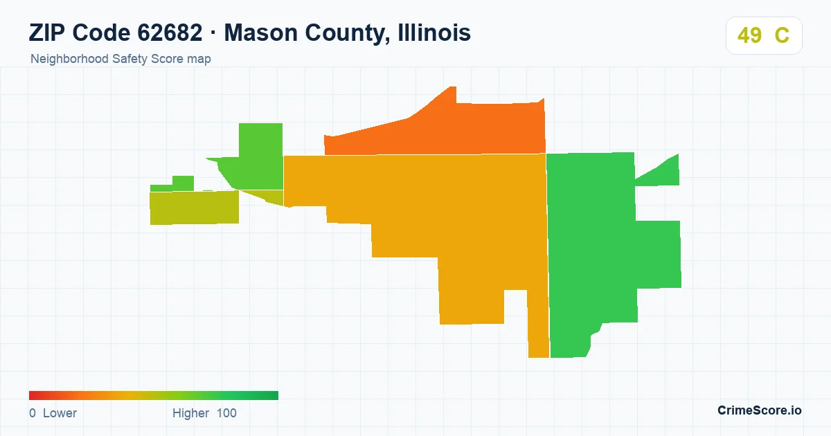 ZIP Code 62682 in Mason County, Illinois neighborhood Safety Score map