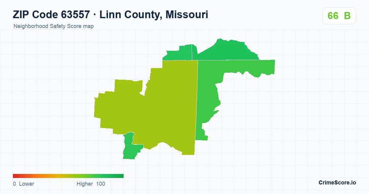 ZIP Code 63557 in Linn County, Missouri neighborhood Safety Score map