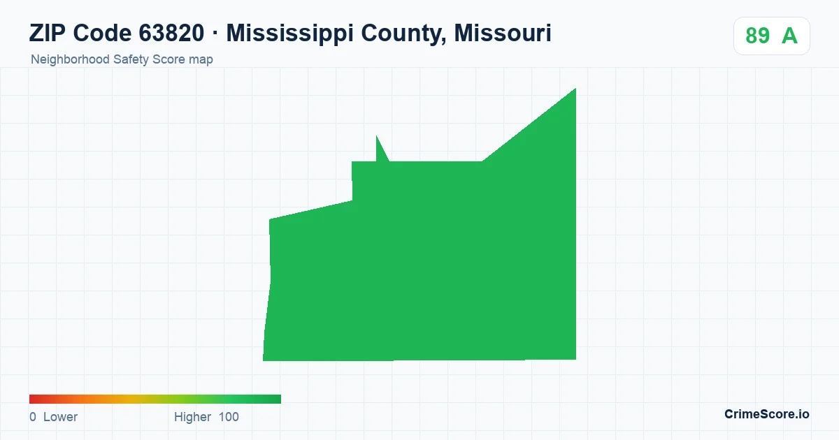 ZIP Code 63820 in Mississippi County, Missouri neighborhood Safety Score map