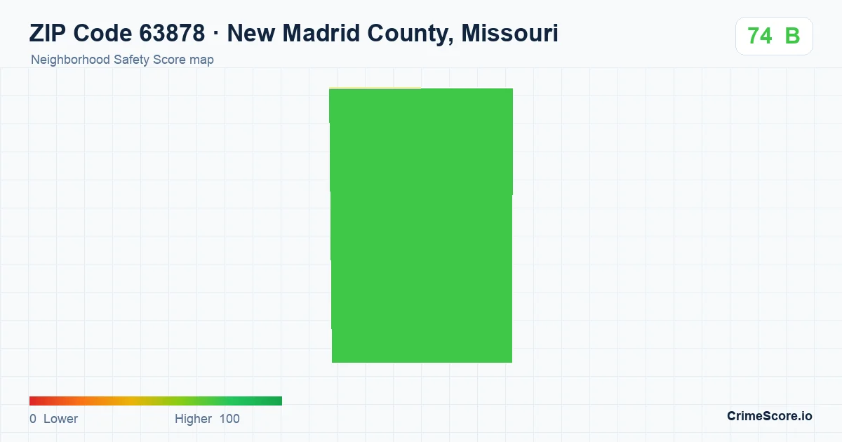 ZIP Code 63878 in New Madrid County, Missouri neighborhood Safety Score map