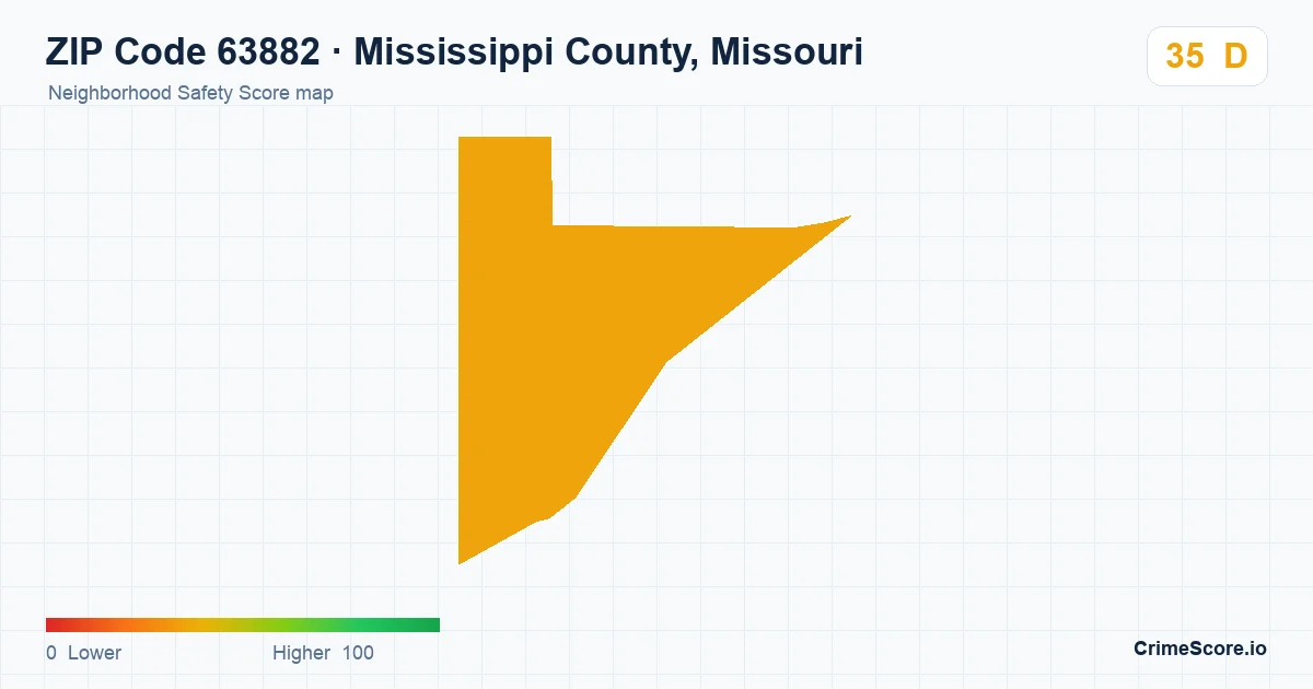 ZIP Code 63882 in Mississippi County, Missouri neighborhood Safety Score map