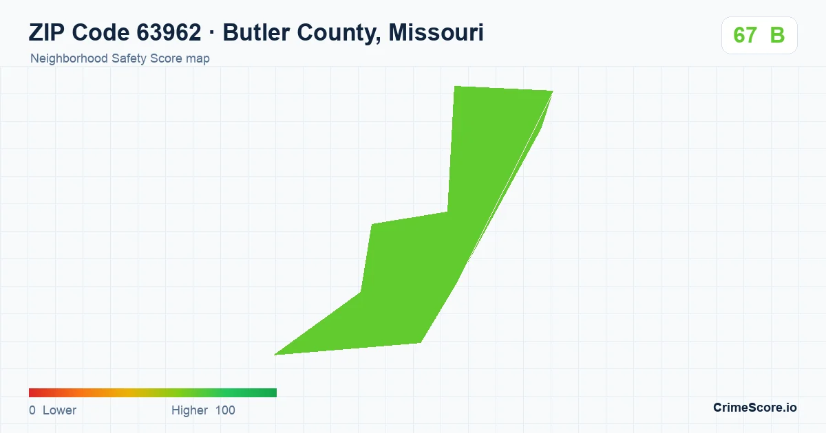 ZIP Code 63962 in Butler County, Missouri neighborhood Safety Score map
