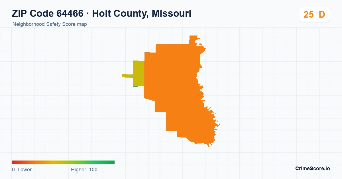 ZIP Code 64466 in Holt County, Missouri neighborhood Safety Score map