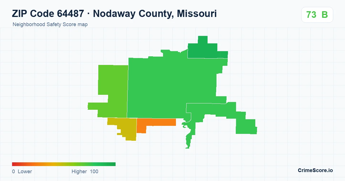 ZIP Code 64487 in Nodaway County, Missouri neighborhood Safety Score map