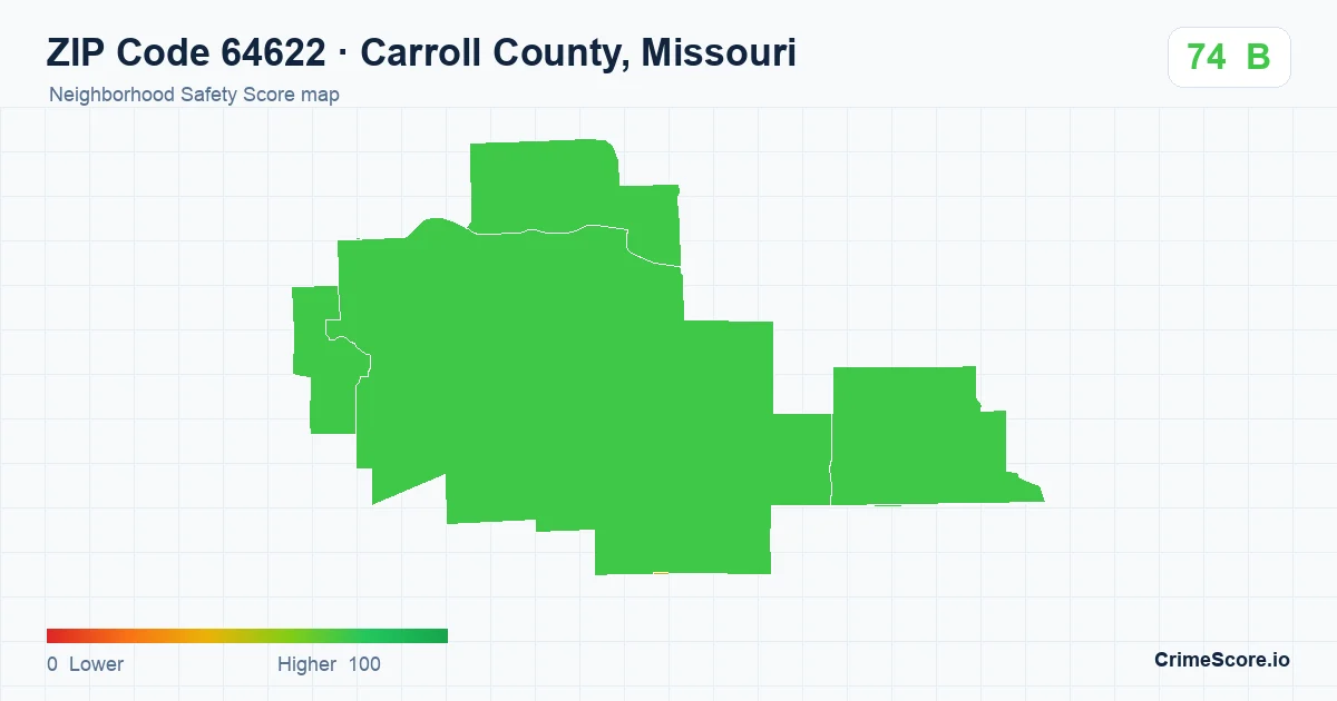 ZIP Code 64622 in Carroll County, Missouri neighborhood Safety Score map