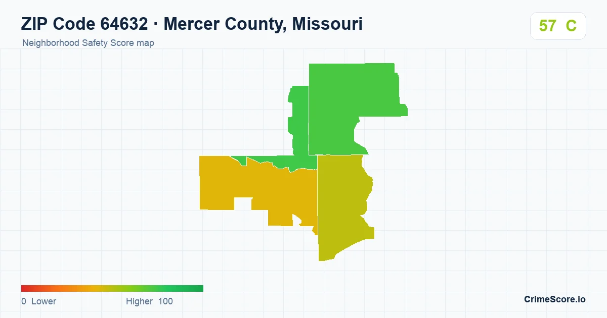 ZIP Code 64632 in Mercer County, Missouri neighborhood Safety Score map