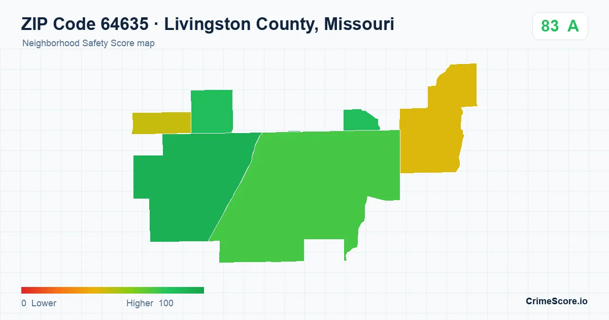 ZIP Code 64635 in Livingston County, Missouri neighborhood Safety Score map
