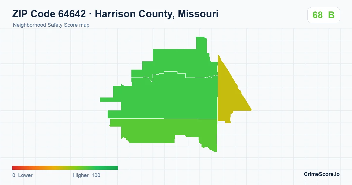 ZIP Code 64642 in Harrison County, Missouri neighborhood Safety Score map