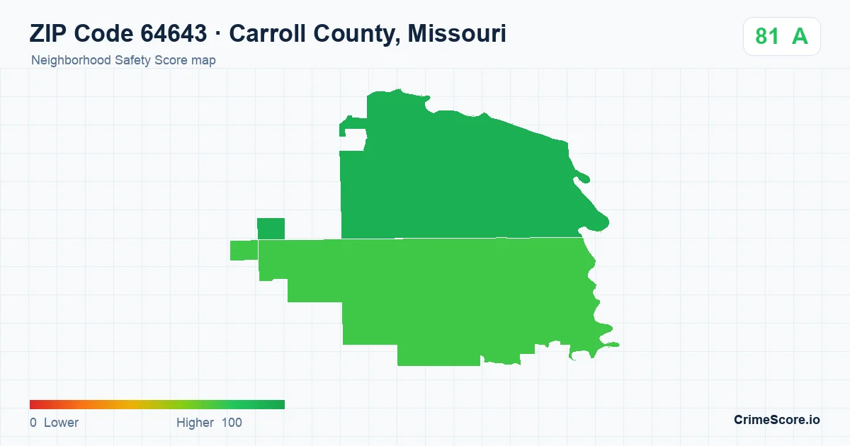 ZIP Code 64643 in Carroll County, Missouri neighborhood Safety Score map