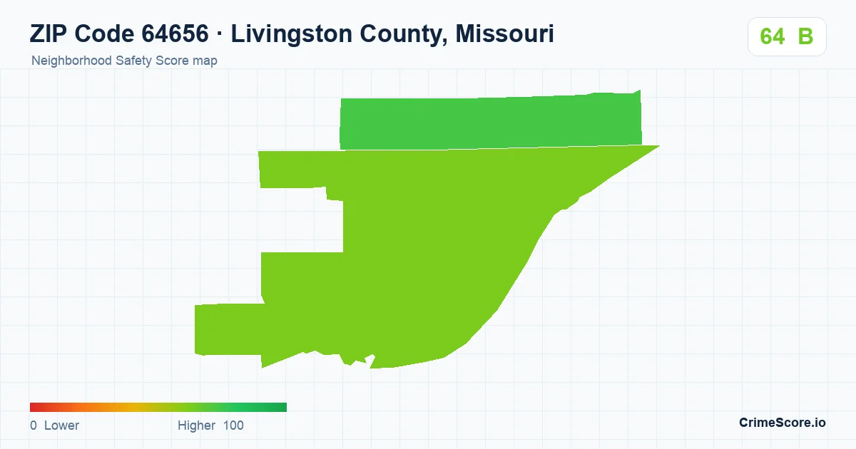 ZIP Code 64656 in Livingston County, Missouri neighborhood Safety Score map