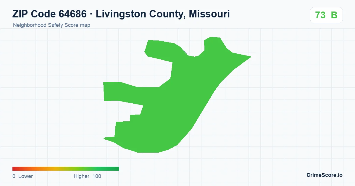 ZIP Code 64686 in Livingston County, Missouri neighborhood Safety Score map