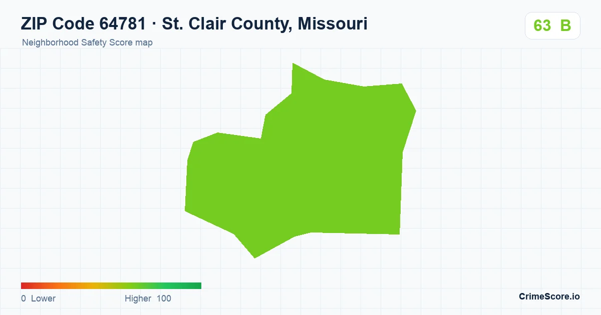 ZIP Code 64781 in St. Clair County, Missouri neighborhood Safety Score map