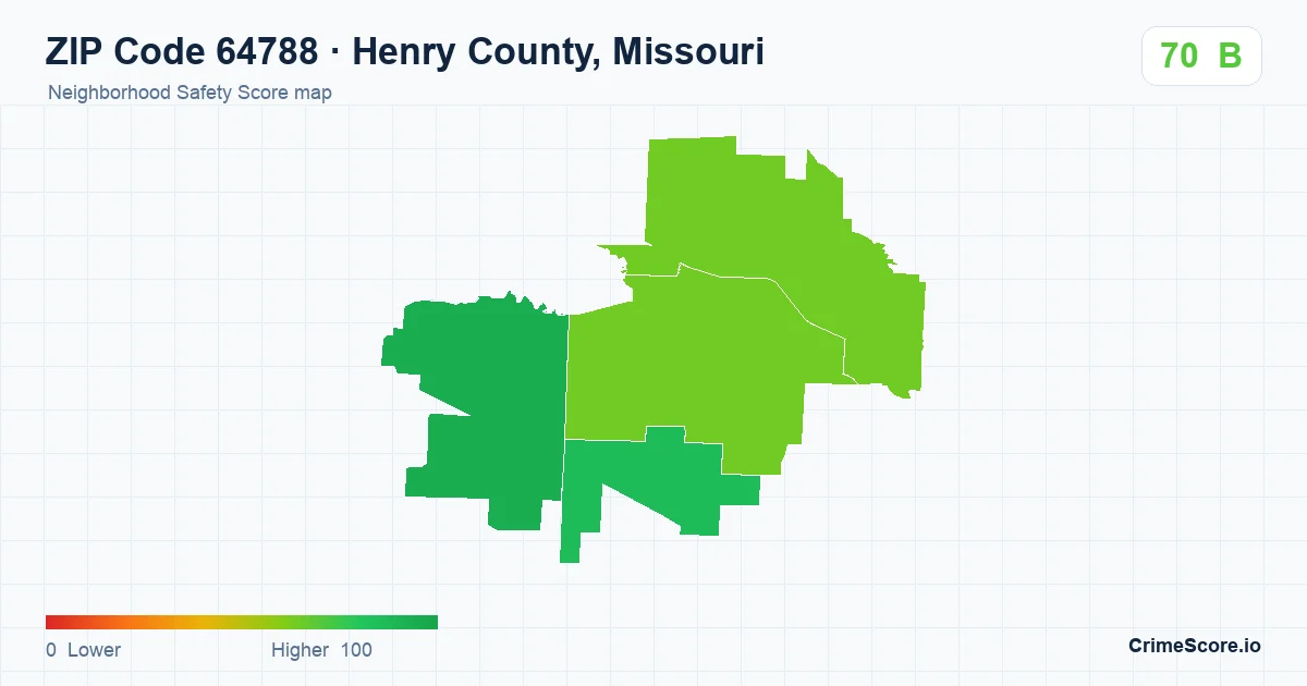 ZIP Code 64788 in Henry County, Missouri neighborhood Safety Score map