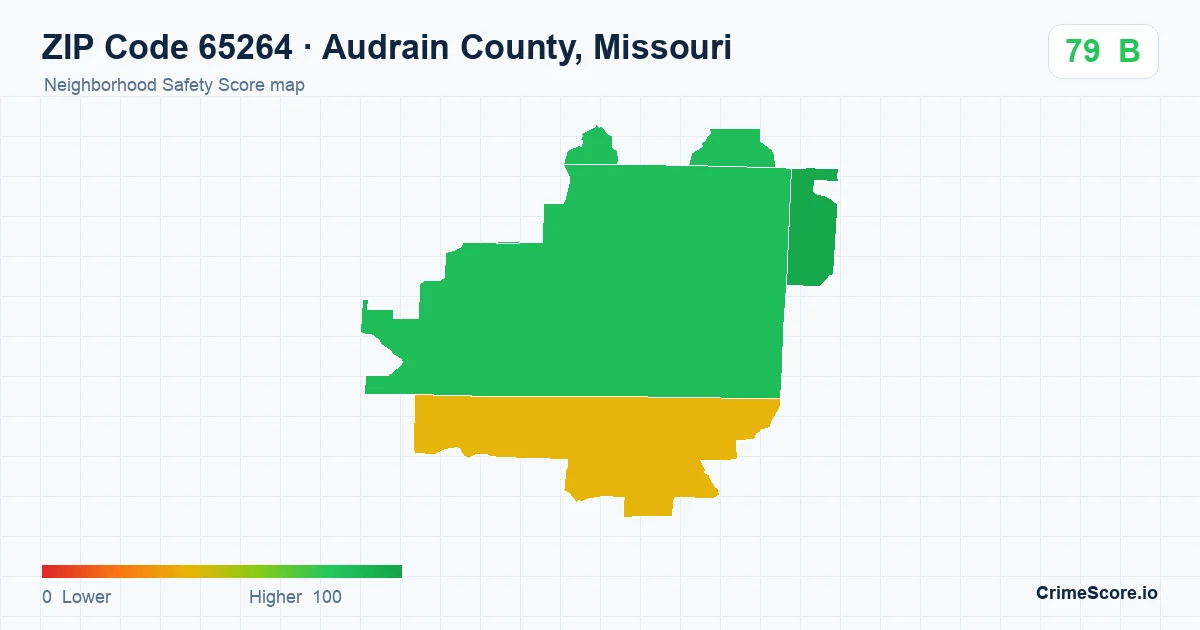 ZIP Code 65264 in Audrain County, Missouri neighborhood Safety Score map