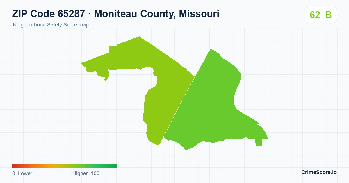 ZIP Code 65287 in Moniteau County, Missouri neighborhood Safety Score map