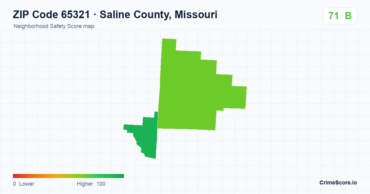 ZIP Code 65321 in Saline County, Missouri neighborhood Safety Score map
