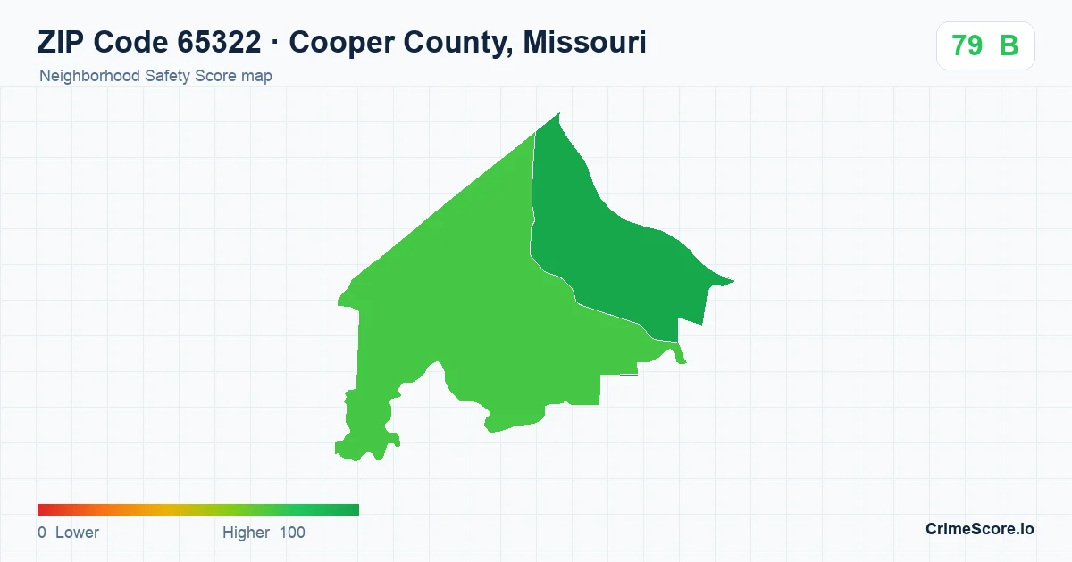ZIP Code 65322 in Cooper County, Missouri neighborhood Safety Score map