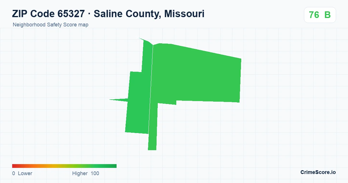 ZIP Code 65327 in Saline County, Missouri neighborhood Safety Score map