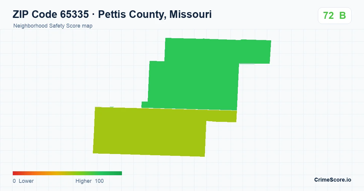ZIP Code 65335 in Pettis County, Missouri neighborhood Safety Score map