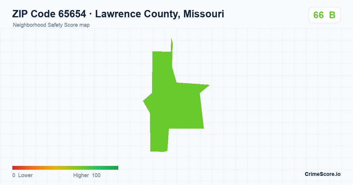 ZIP Code 65654 in Lawrence County, Missouri neighborhood Safety Score map