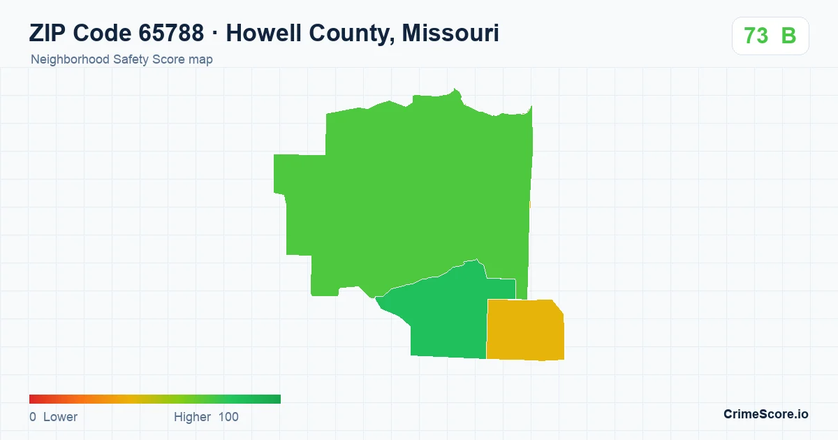 ZIP Code 65788 in Howell County, Missouri neighborhood Safety Score map